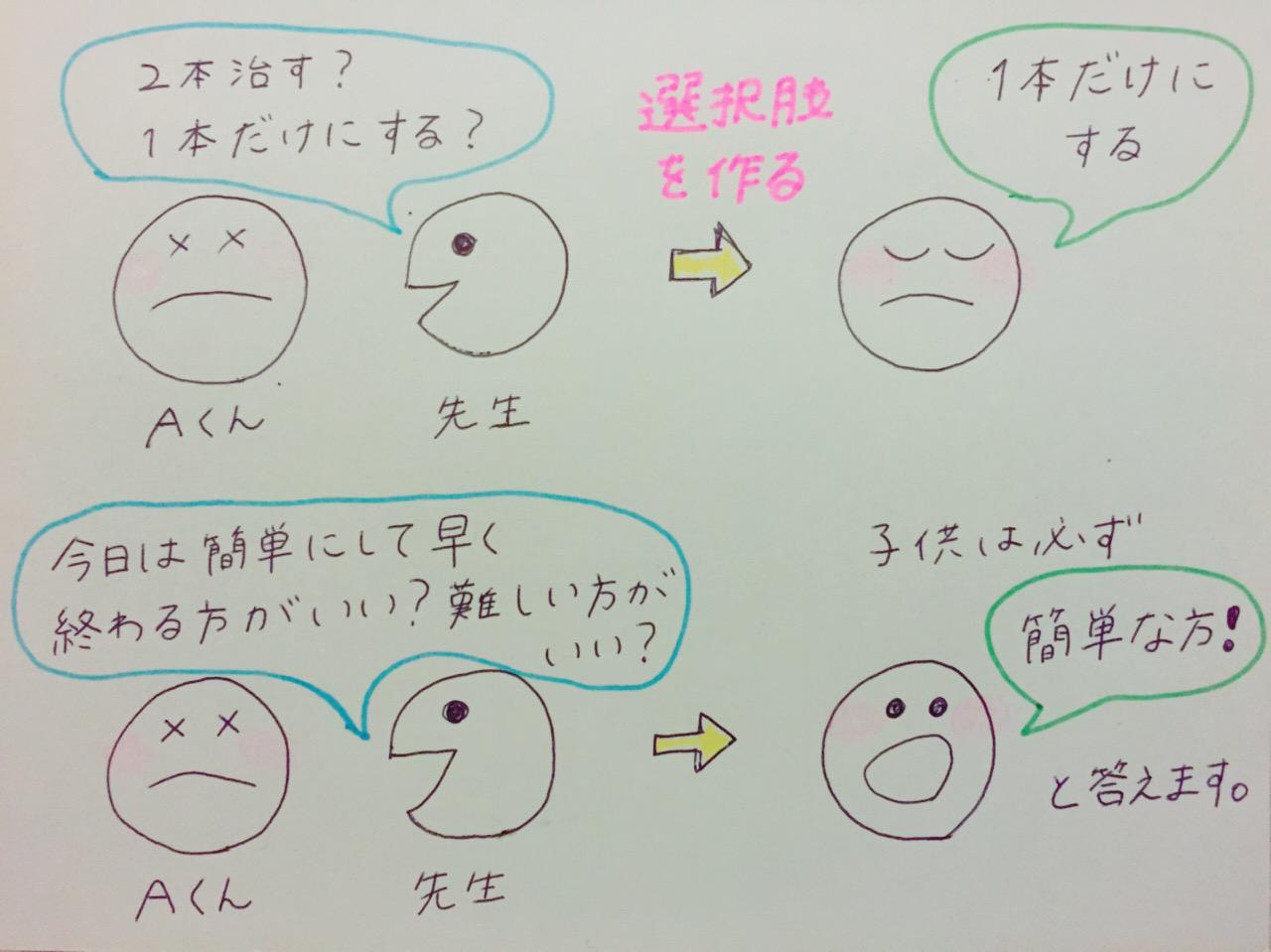 トピックス